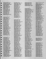 Directory 003, Buffalo County 1983